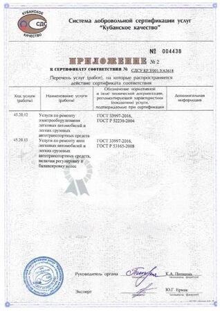 Сертификаты-3_page-0001
